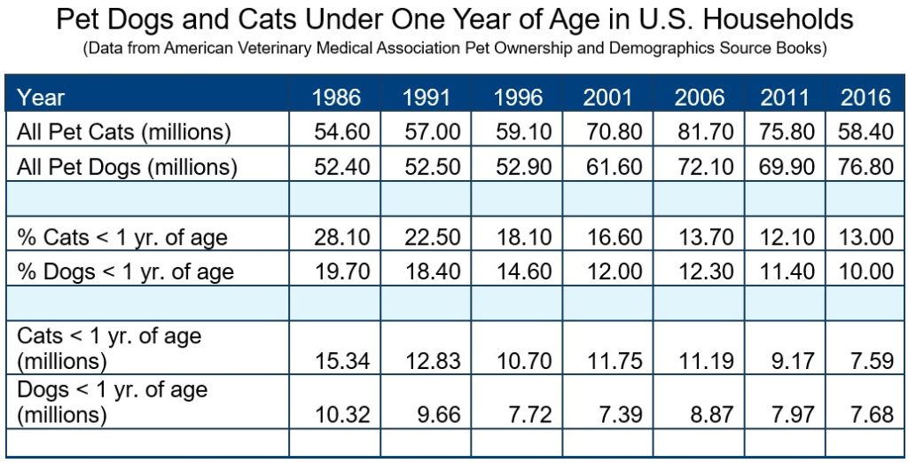 An "-omics" revolution (genomics, proteomics, metabolomics) supported by AI is transforming biomedical research. Scientists are now proposing to add an "Exposomics" element to ensure that environmental exposures are adequately considered when advancing human health.